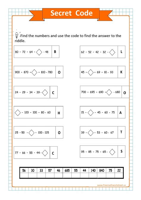 Secret Codes and Math Expressions 